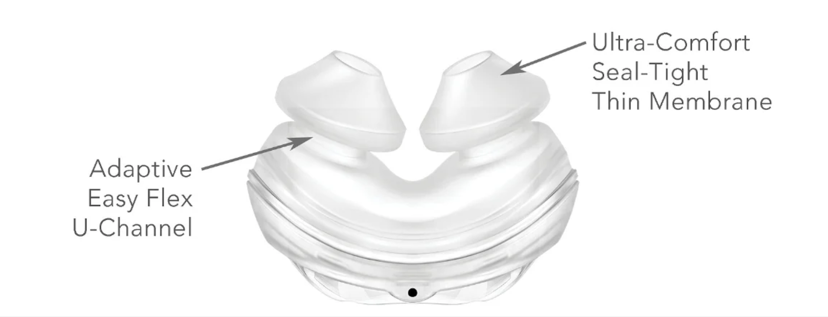 AmeriFlex Comfort Series Nasal Pillow Mask - All Size Kit*