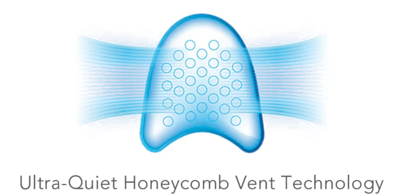 AmeriFlex Comfort Series Full Face Mask 4-Point Frame*