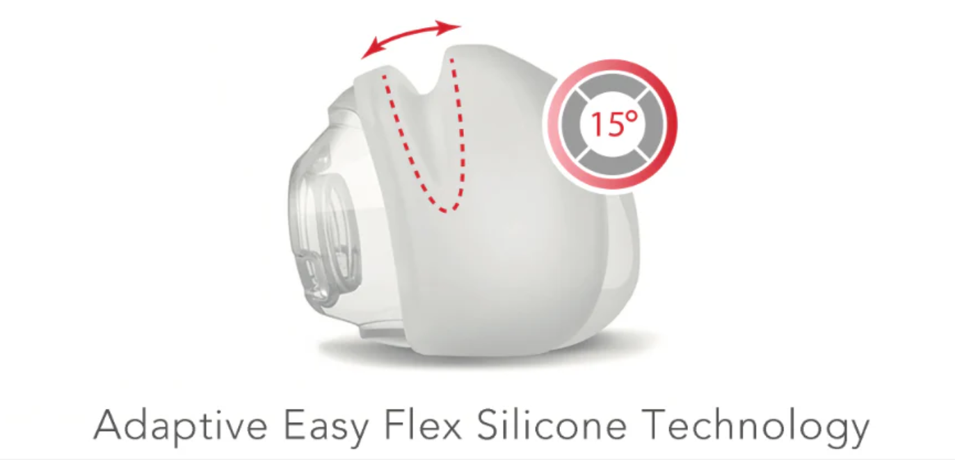 AmeriFlex Comfort Series 4-Point Nasal Mask*