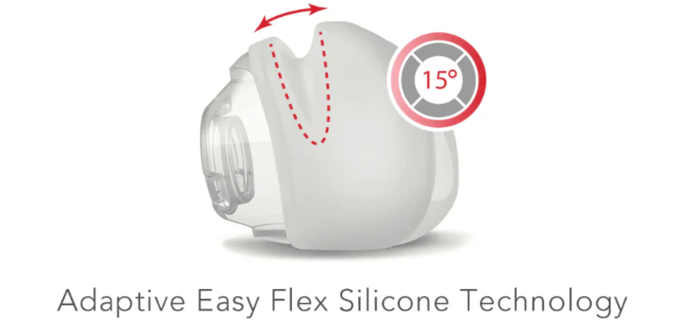 AmeriFlex Comfort Series 3-Point Nasal Mask*