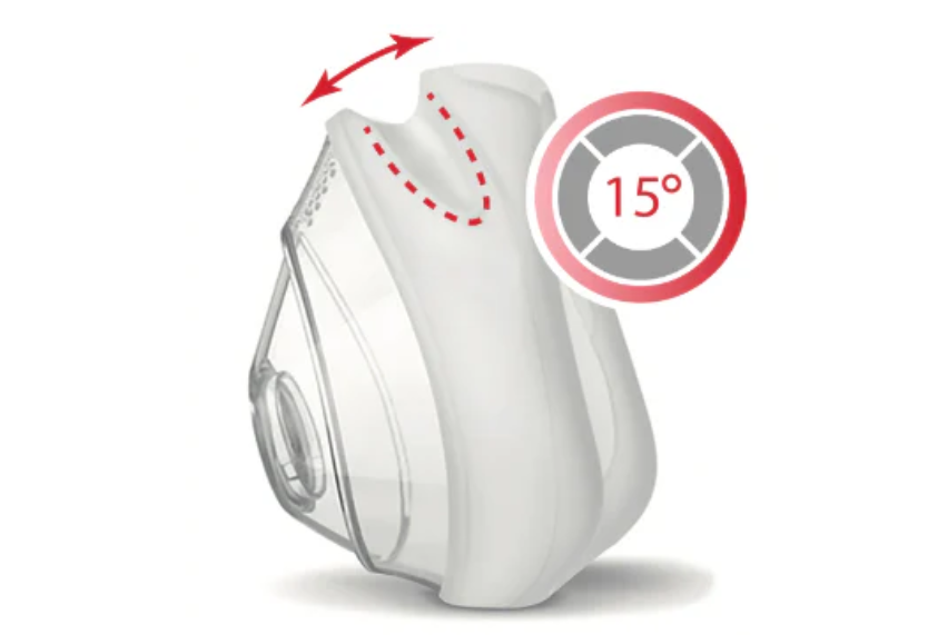 AmeriFlex Comfort Series FULL-FACE Cushion*